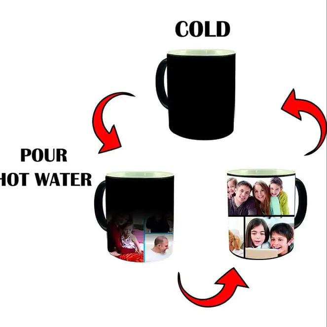 Customized Magic Cup - Image 3
