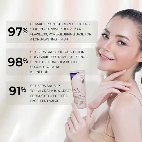 flicka silk touch 3 in 1 moisturizer, primer & sunscreen for face flicka silk touch 3 in 1 moisturizer, primer & sunscreen for face