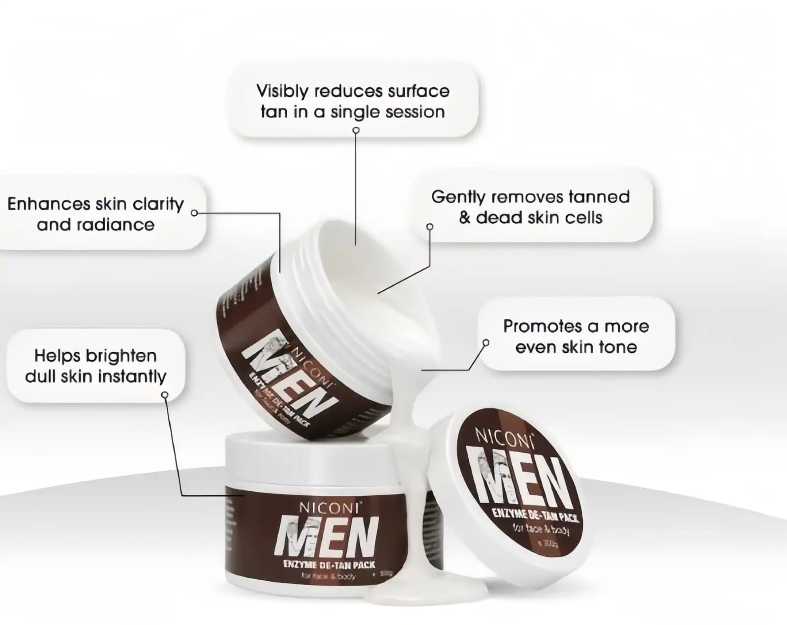 niconi enzyme de tan pack